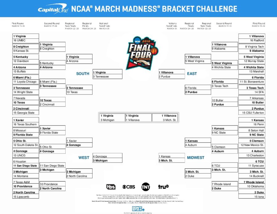 Sure%2C+my+bracket+is+busted%2C+but+whose+isnt%21
