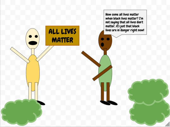 Why its important that Black Lives Matter right now