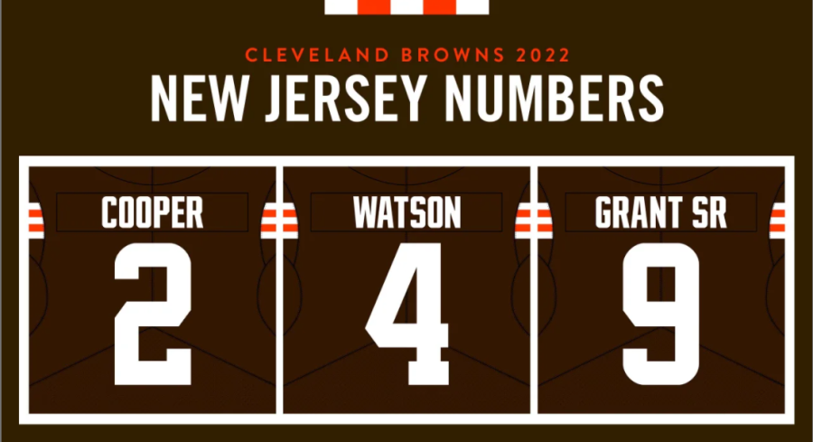 Has+This+Been+the+Best+NFL+Offseason+Ever%3F%C2%A0